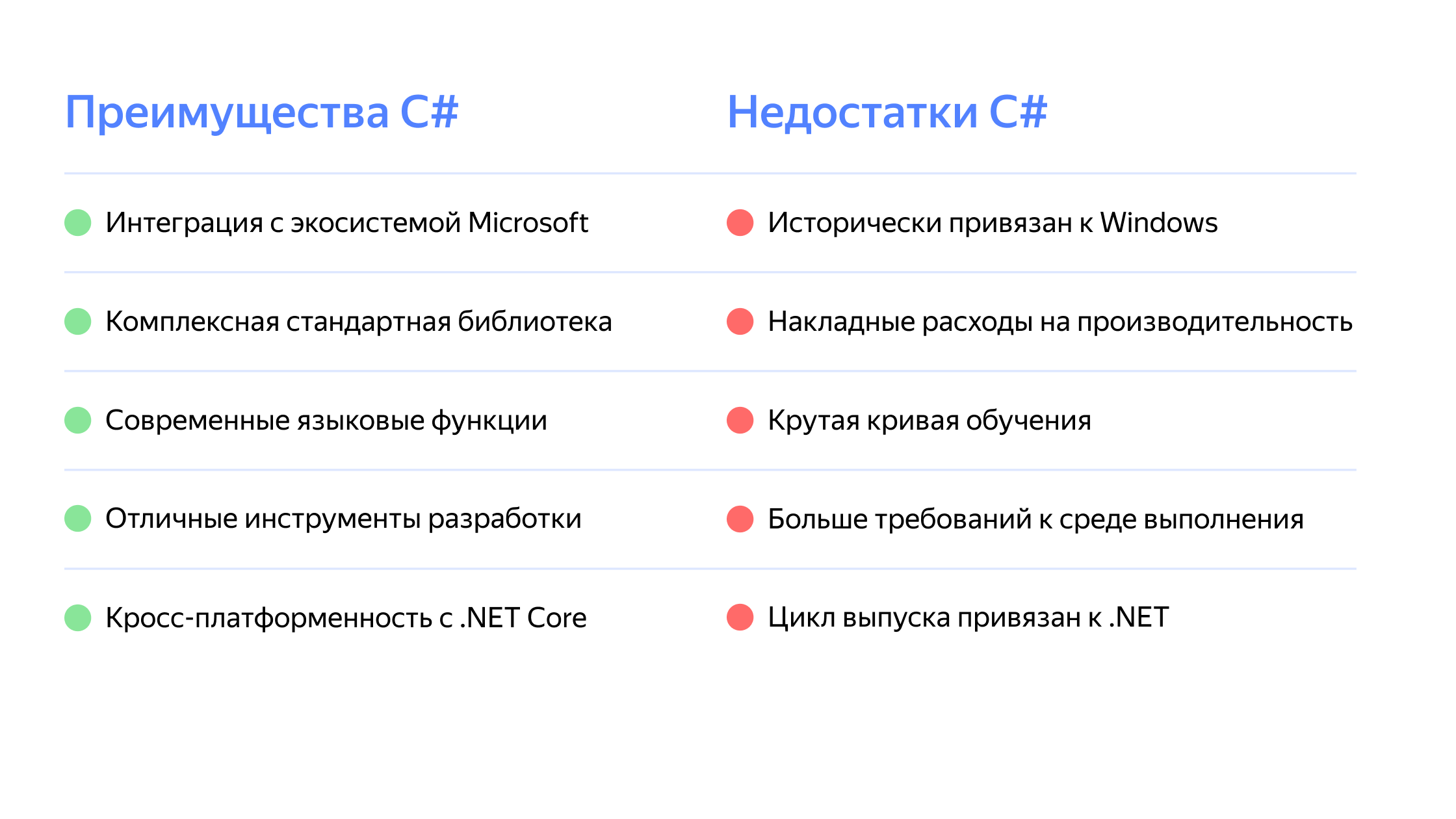 Полноэкранное изображение
