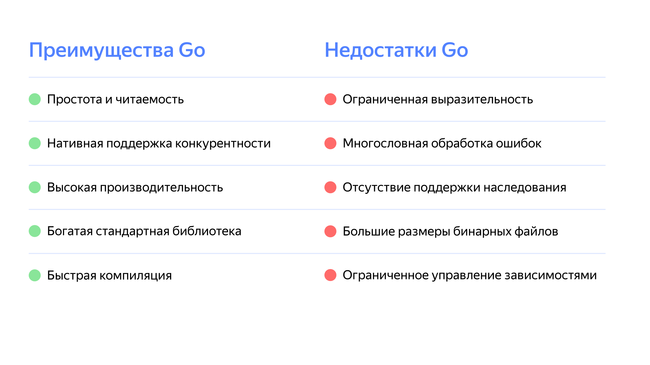 Полноэкранное изображение