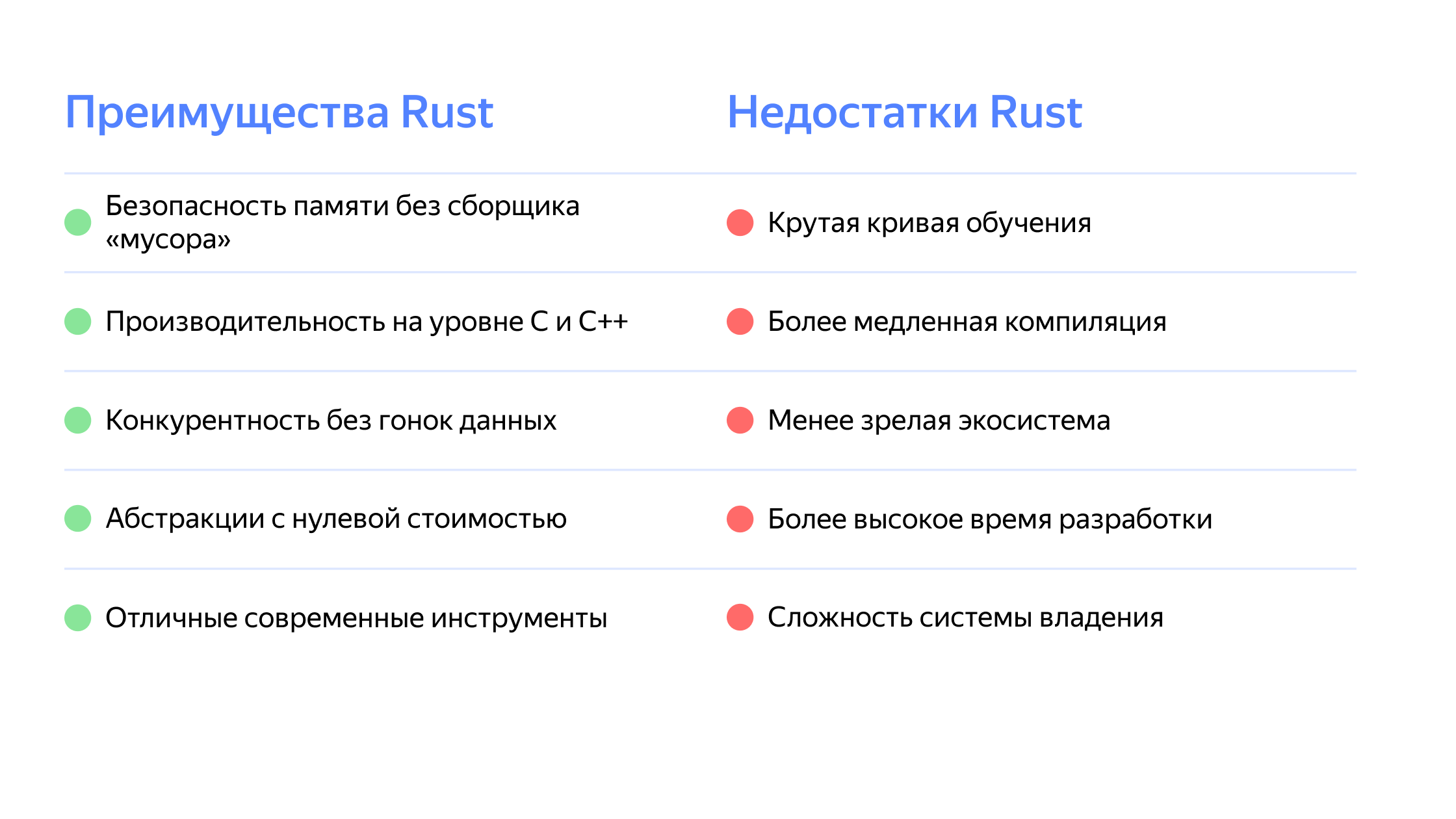Полноэкранное изображение