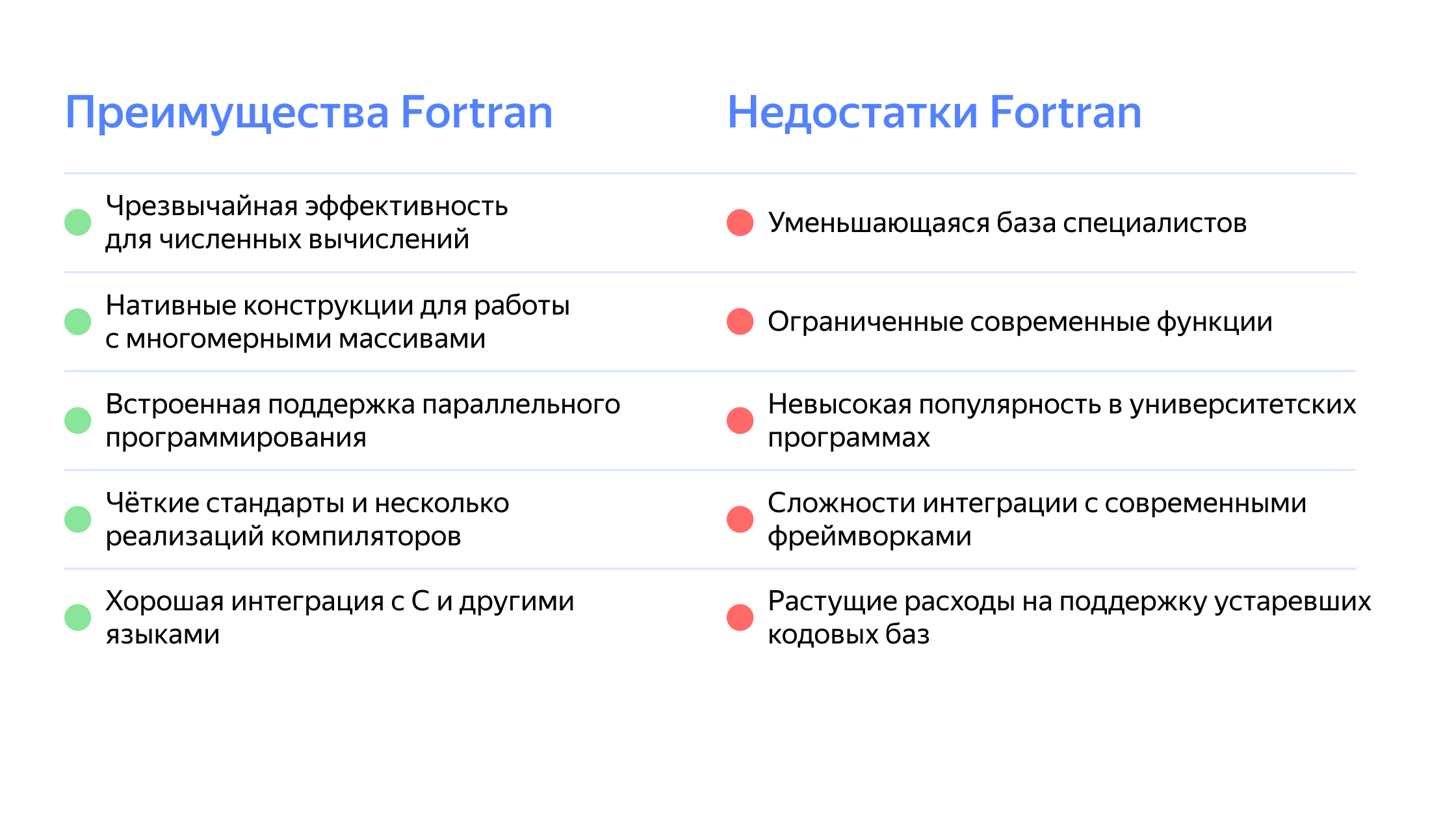 Полноэкранное изображение