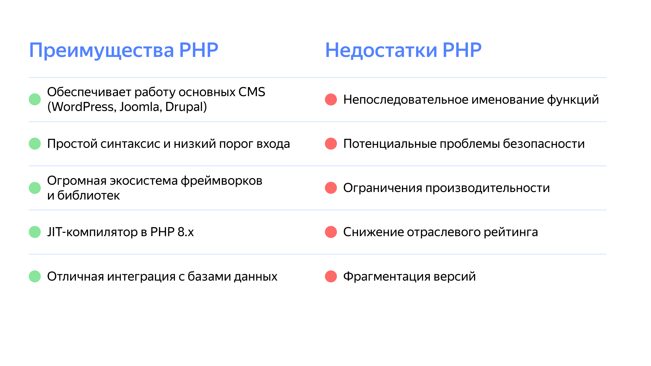Полноэкранное изображение