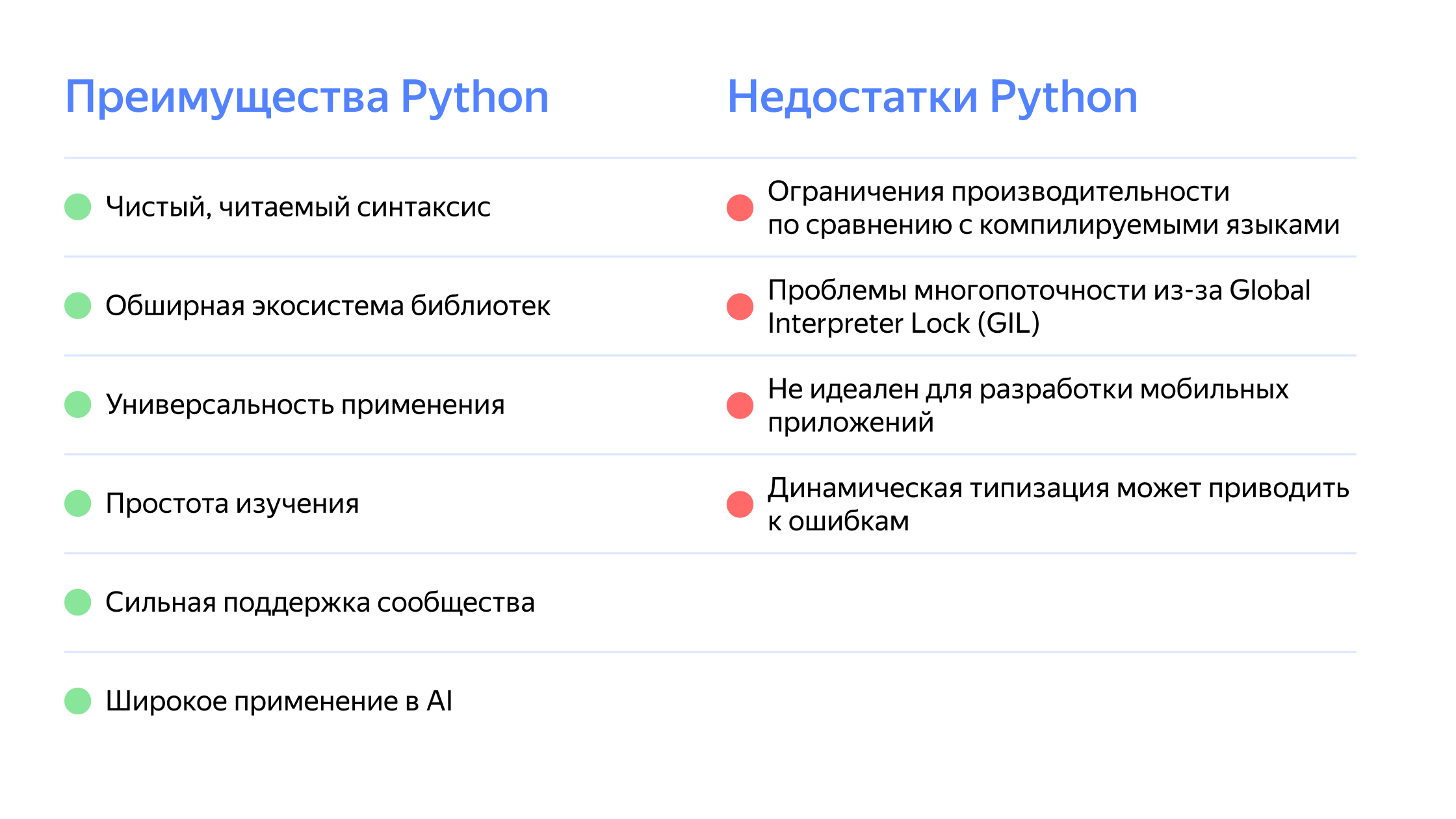 Полноэкранное изображение