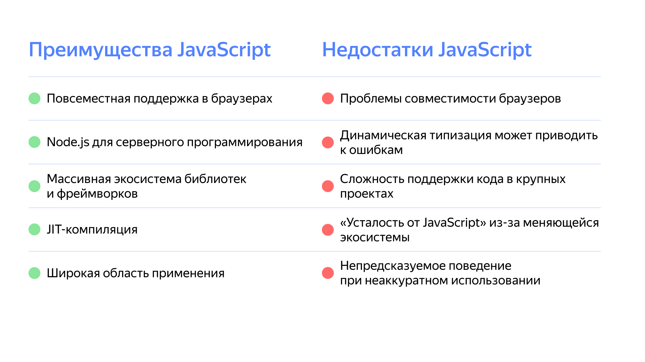 Полноэкранное изображение