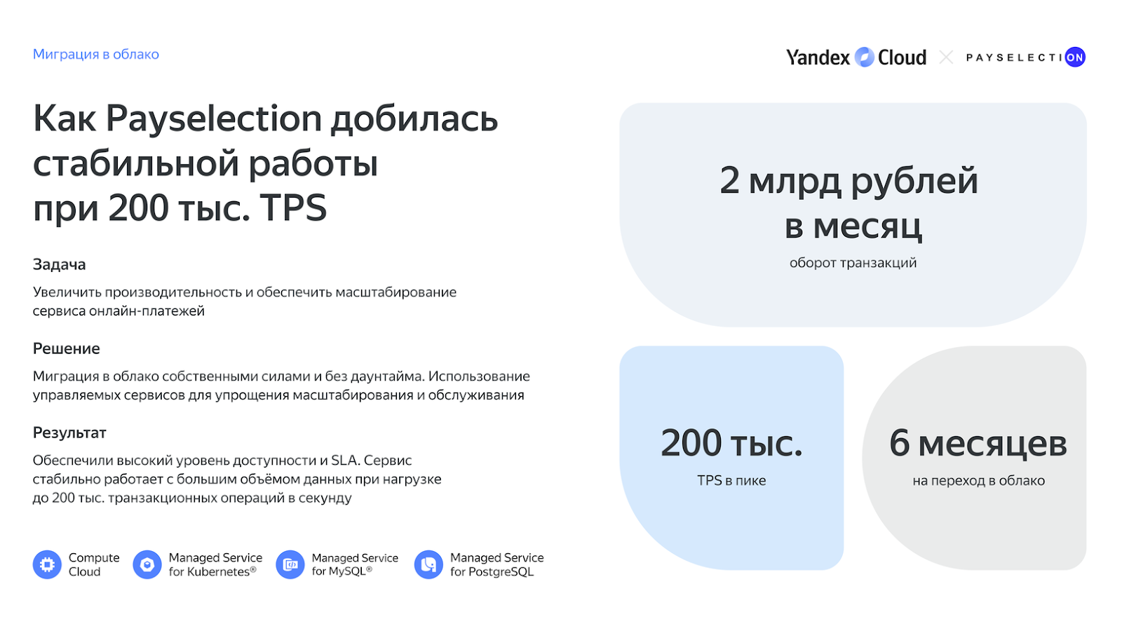 Полноэкранное изображение