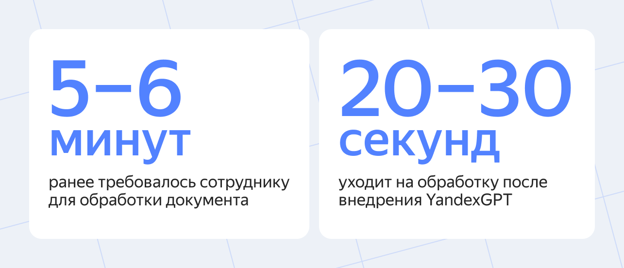 Полноэкранное изображение