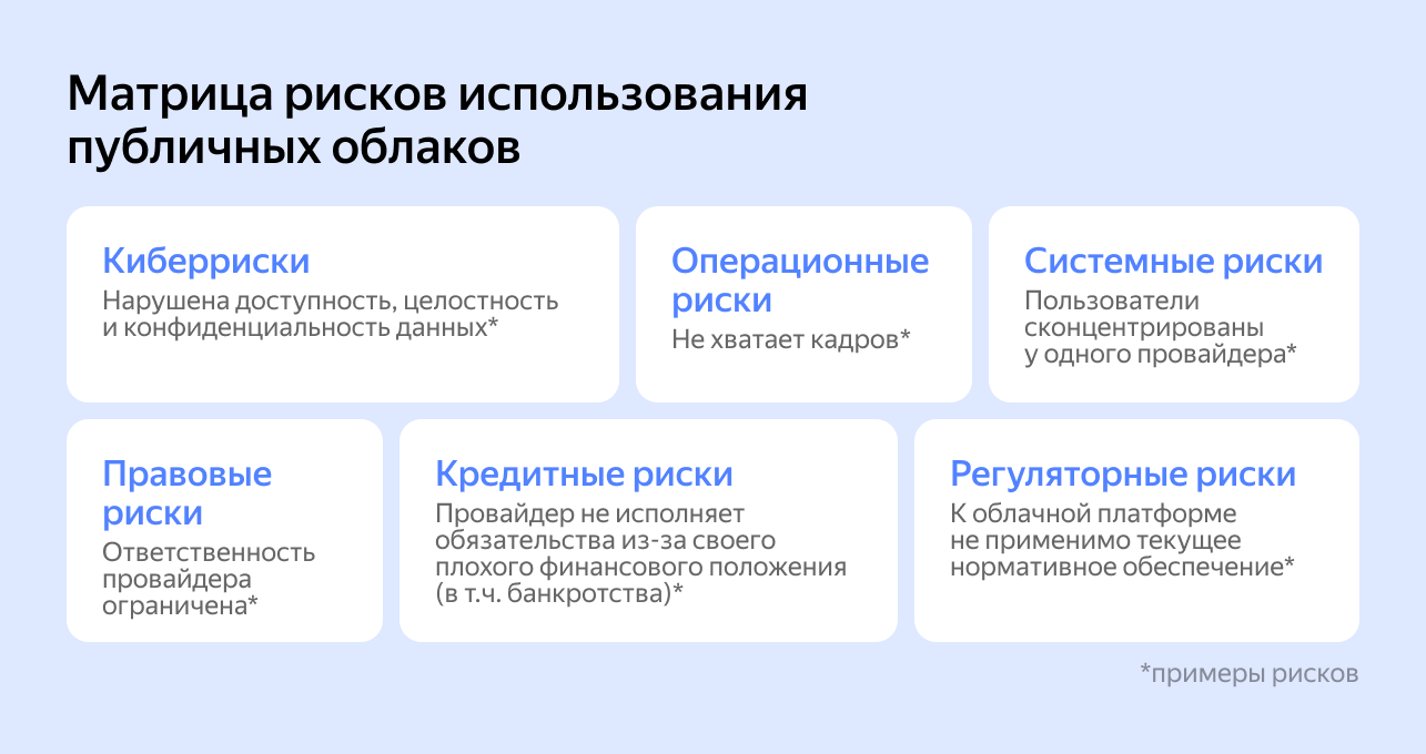 Полноэкранное изображение