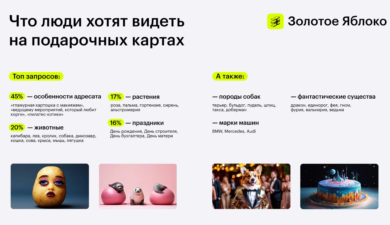 Полноэкранное изображение