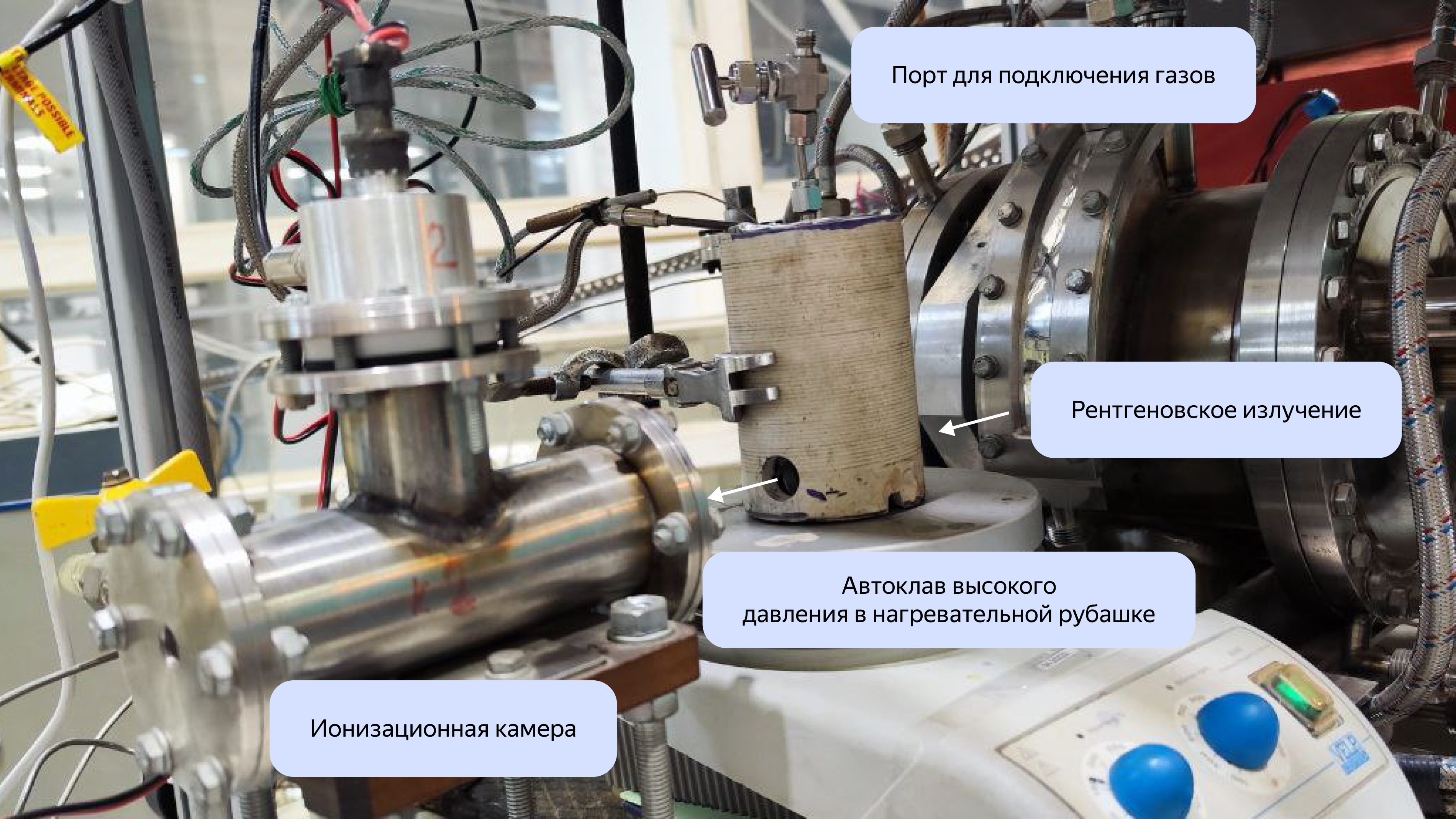 Полноэкранное изображение