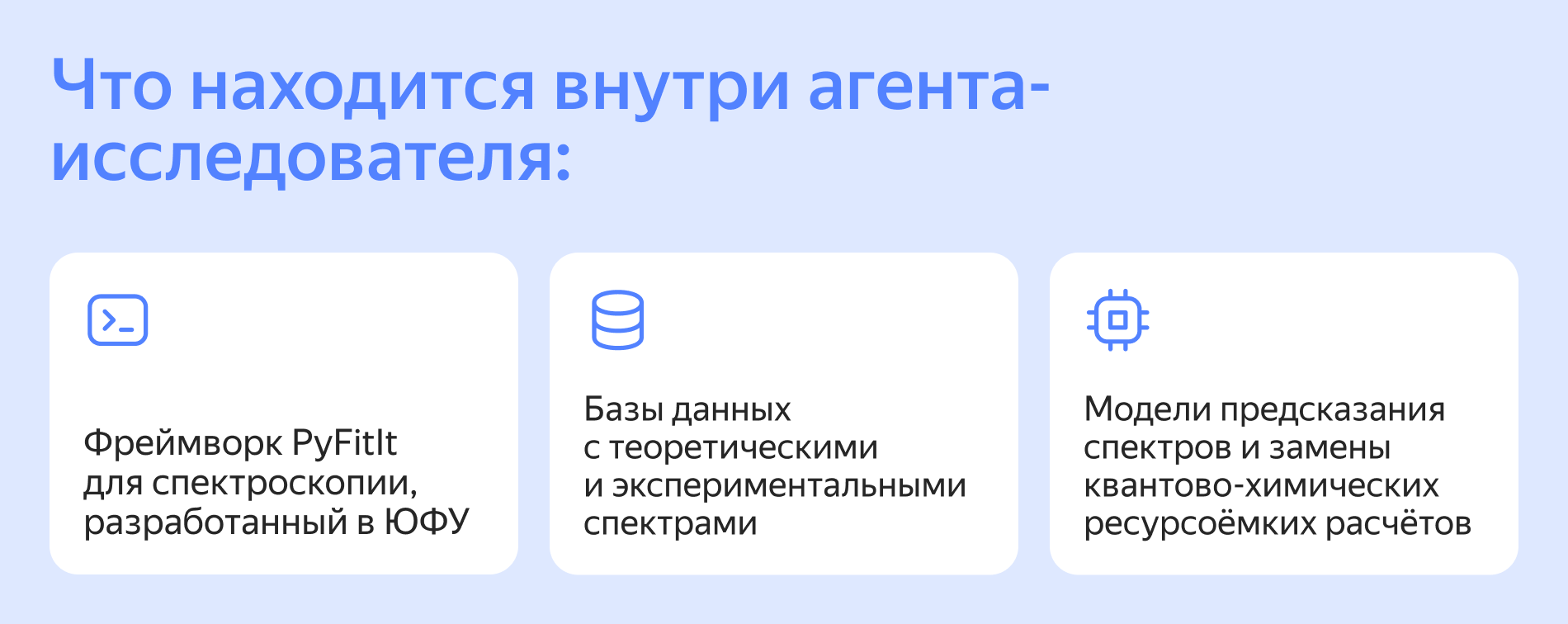 Полноэкранное изображение