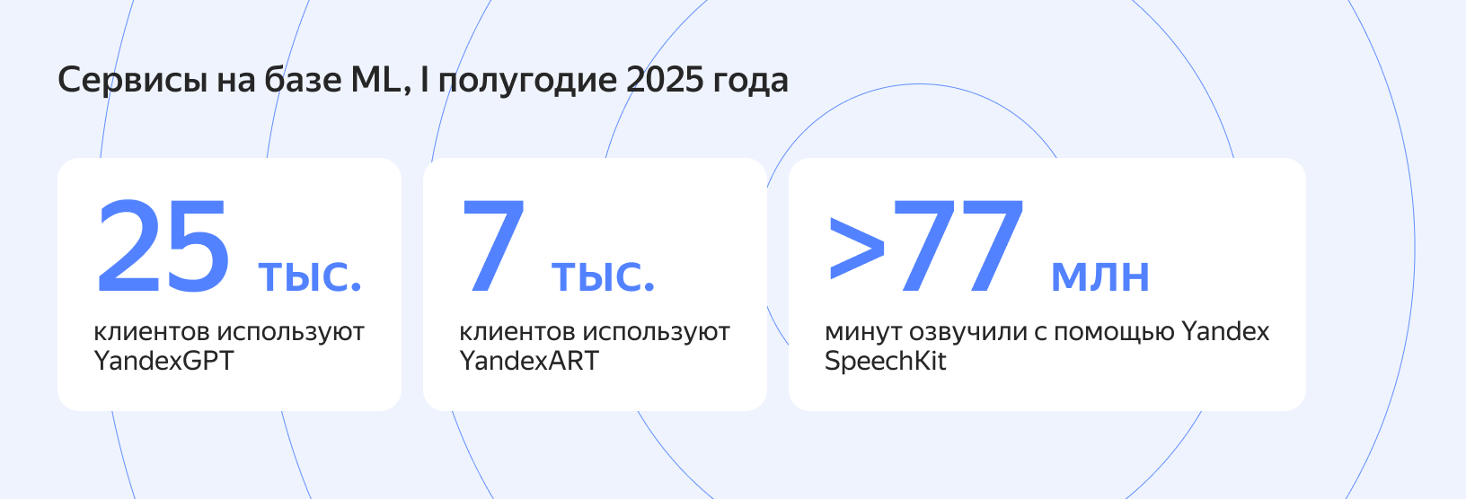 Полноэкранное изображение