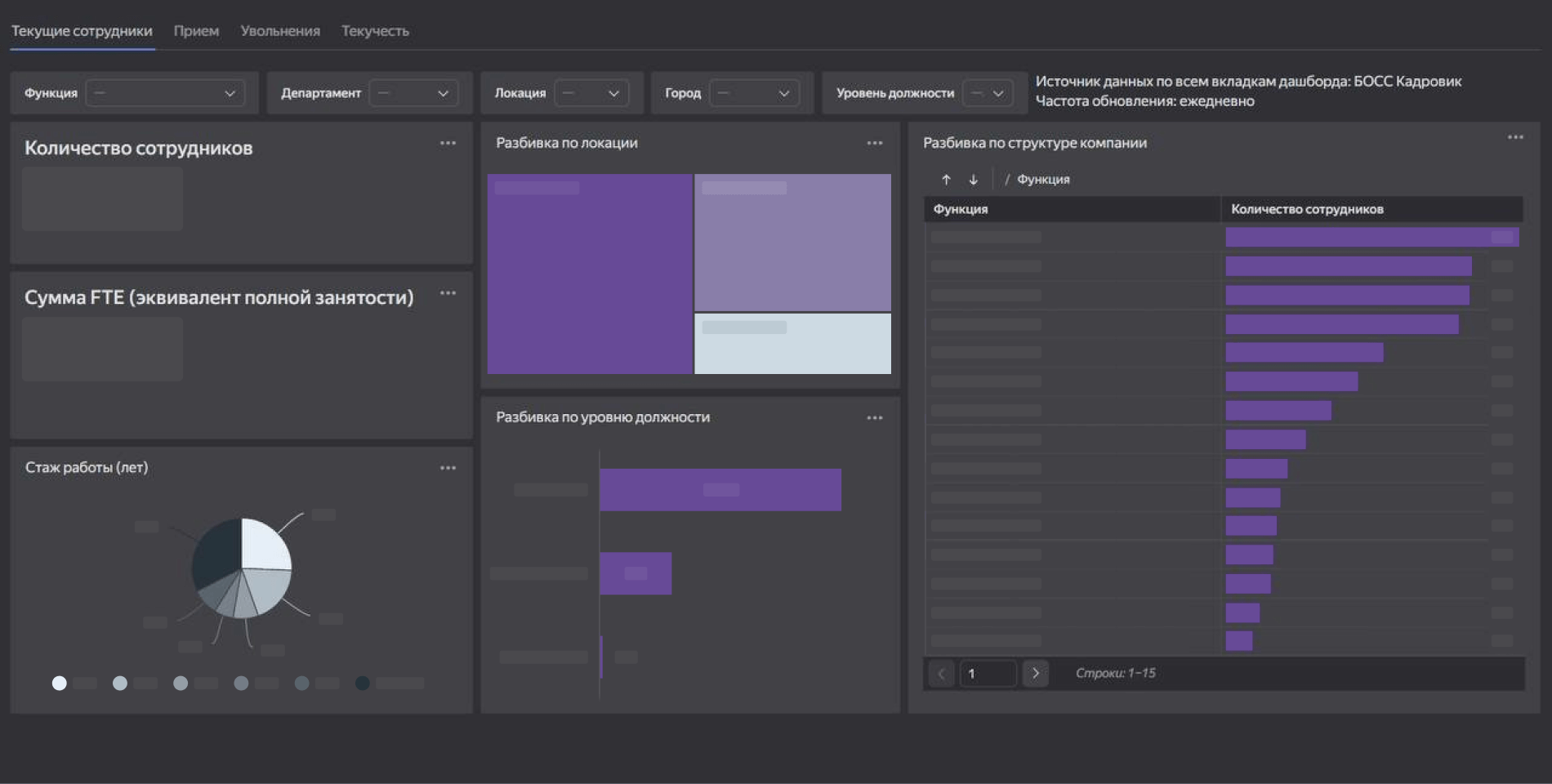 Полноэкранное изображение
