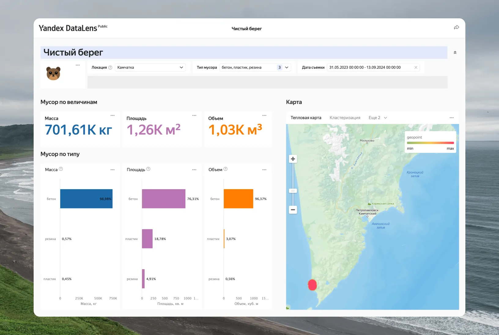 Полноэкранное изображение