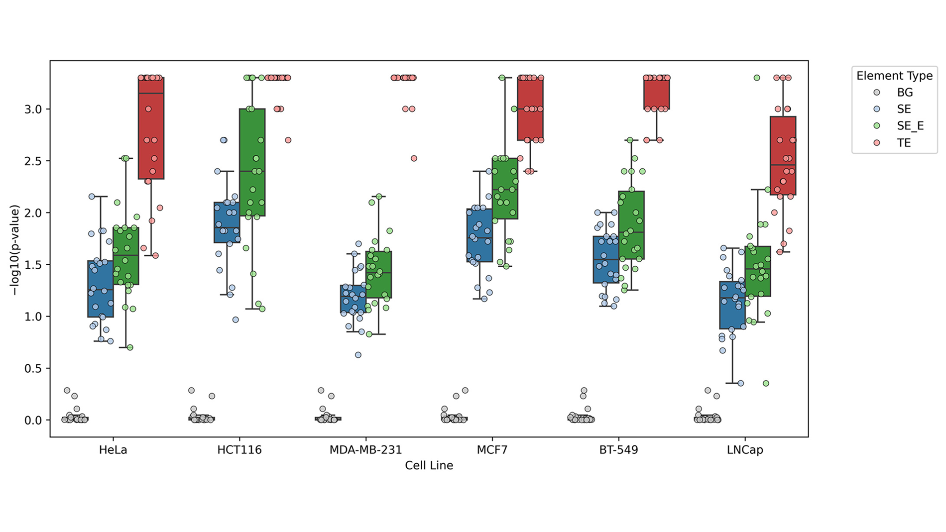 Полноэкранное изображение