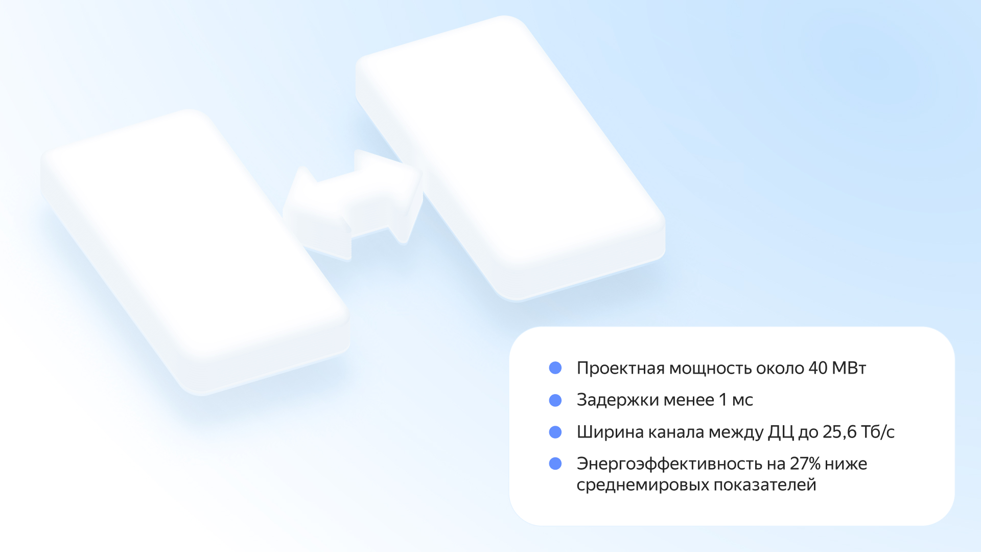 Полноэкранное изображение