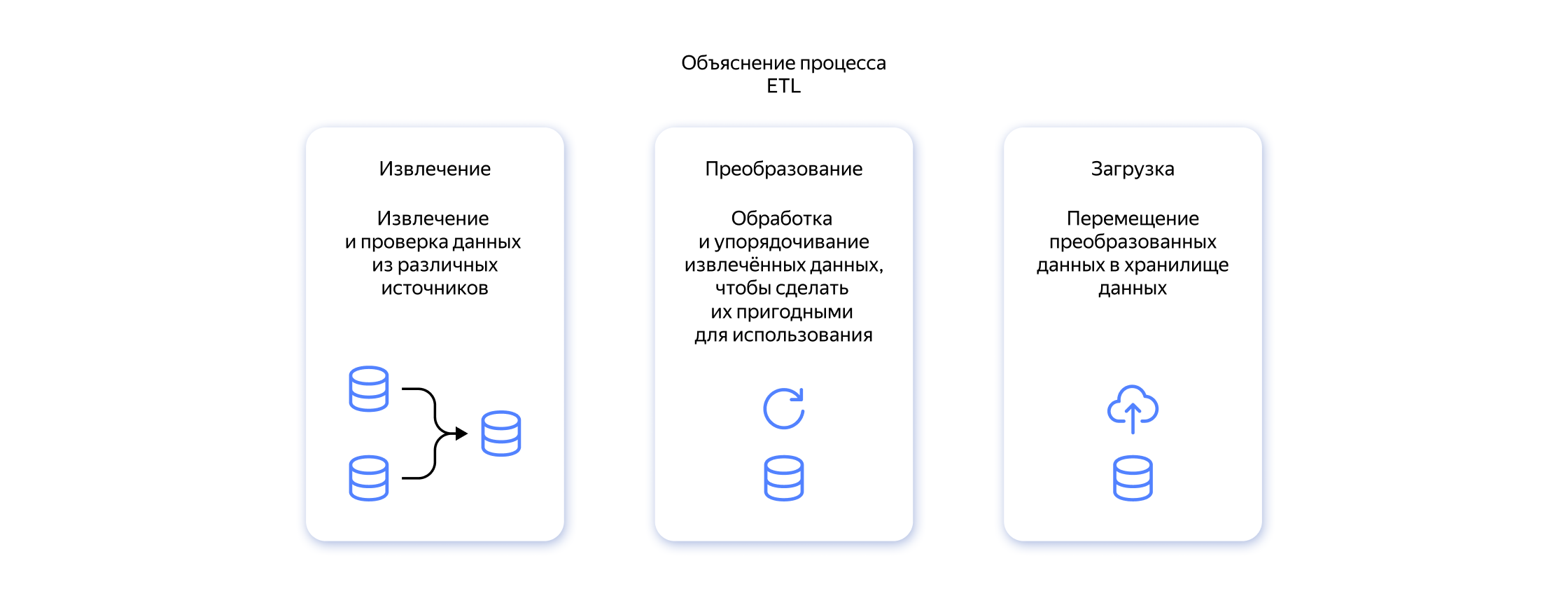Полноэкранное изображение