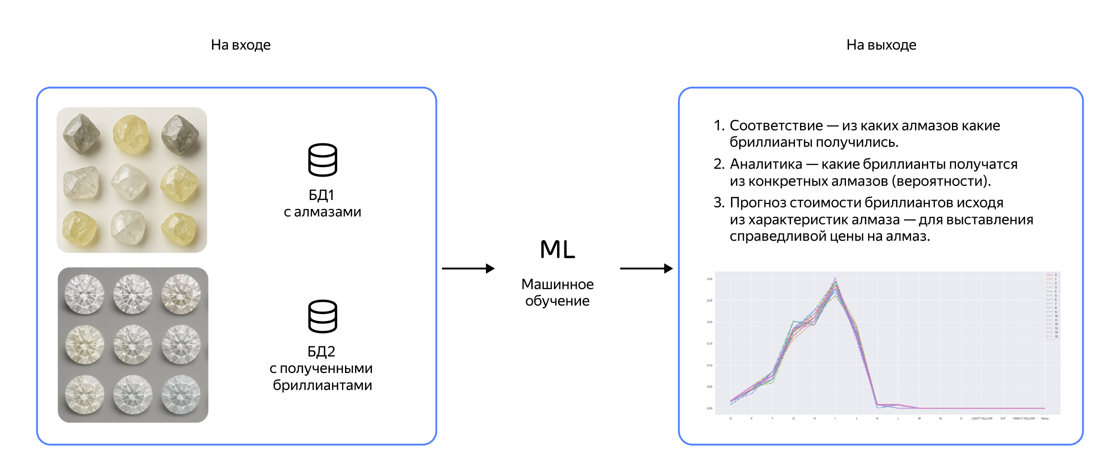 Полноэкранное изображение