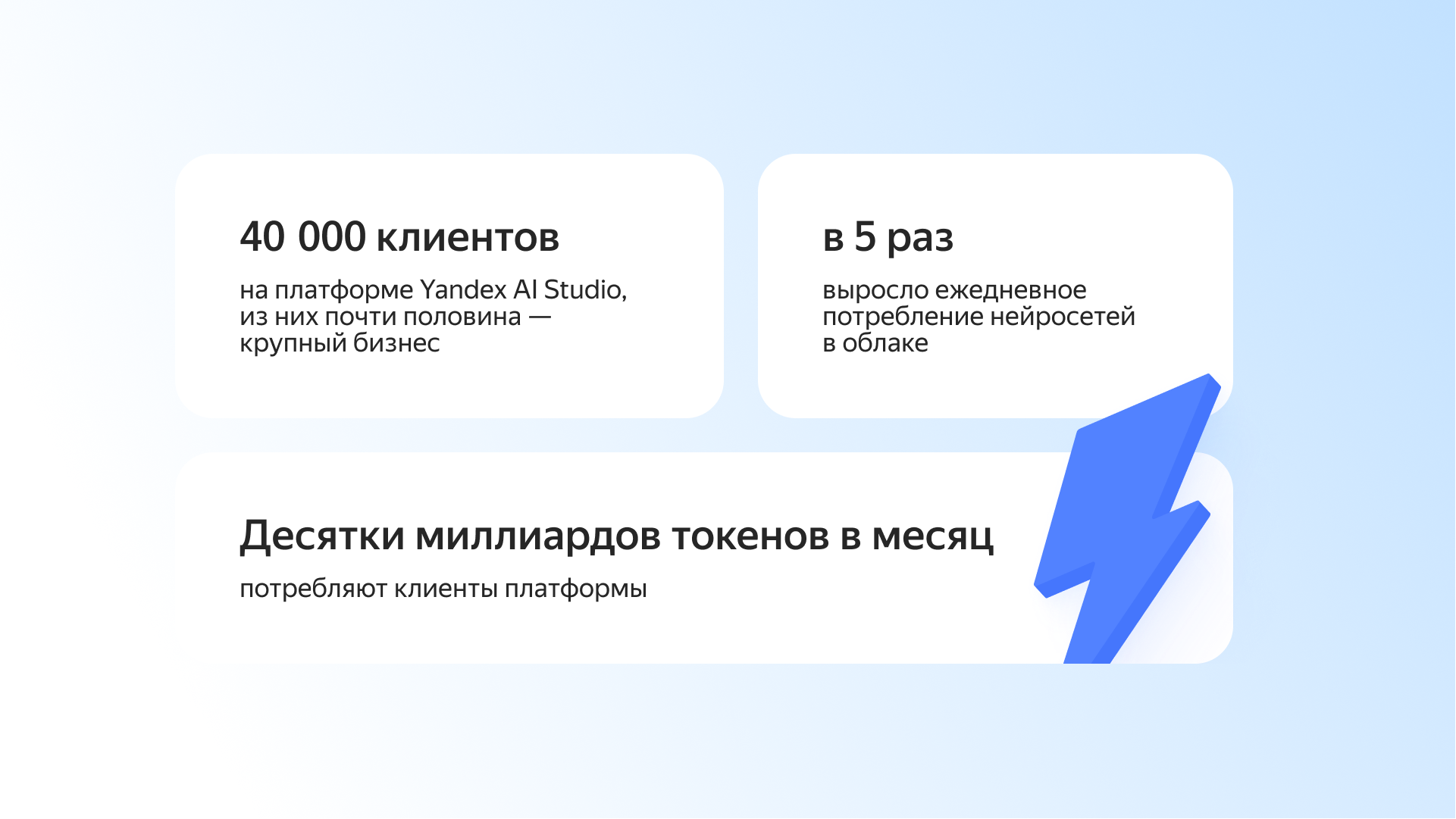 Полноэкранное изображение