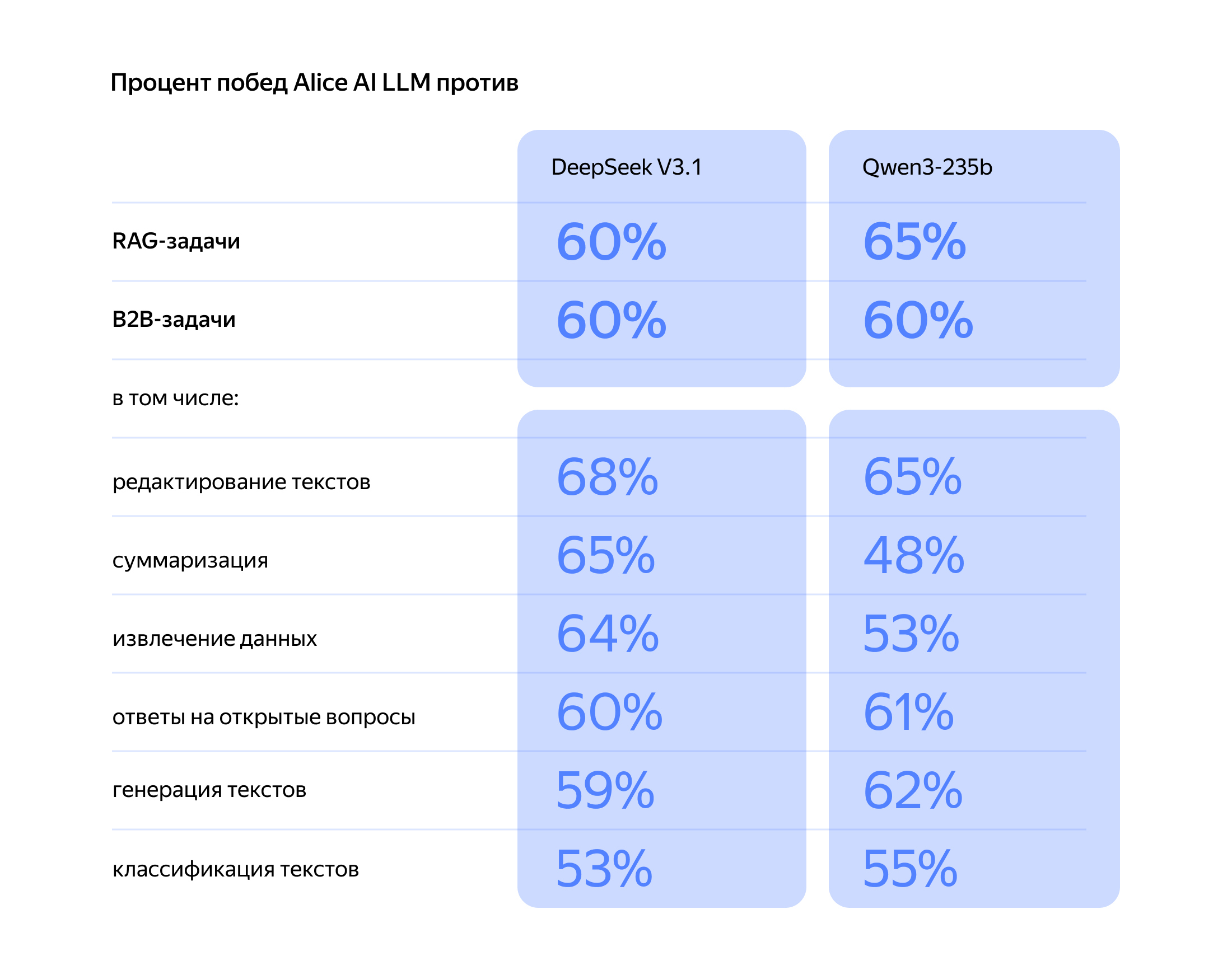 Полноэкранное изображение