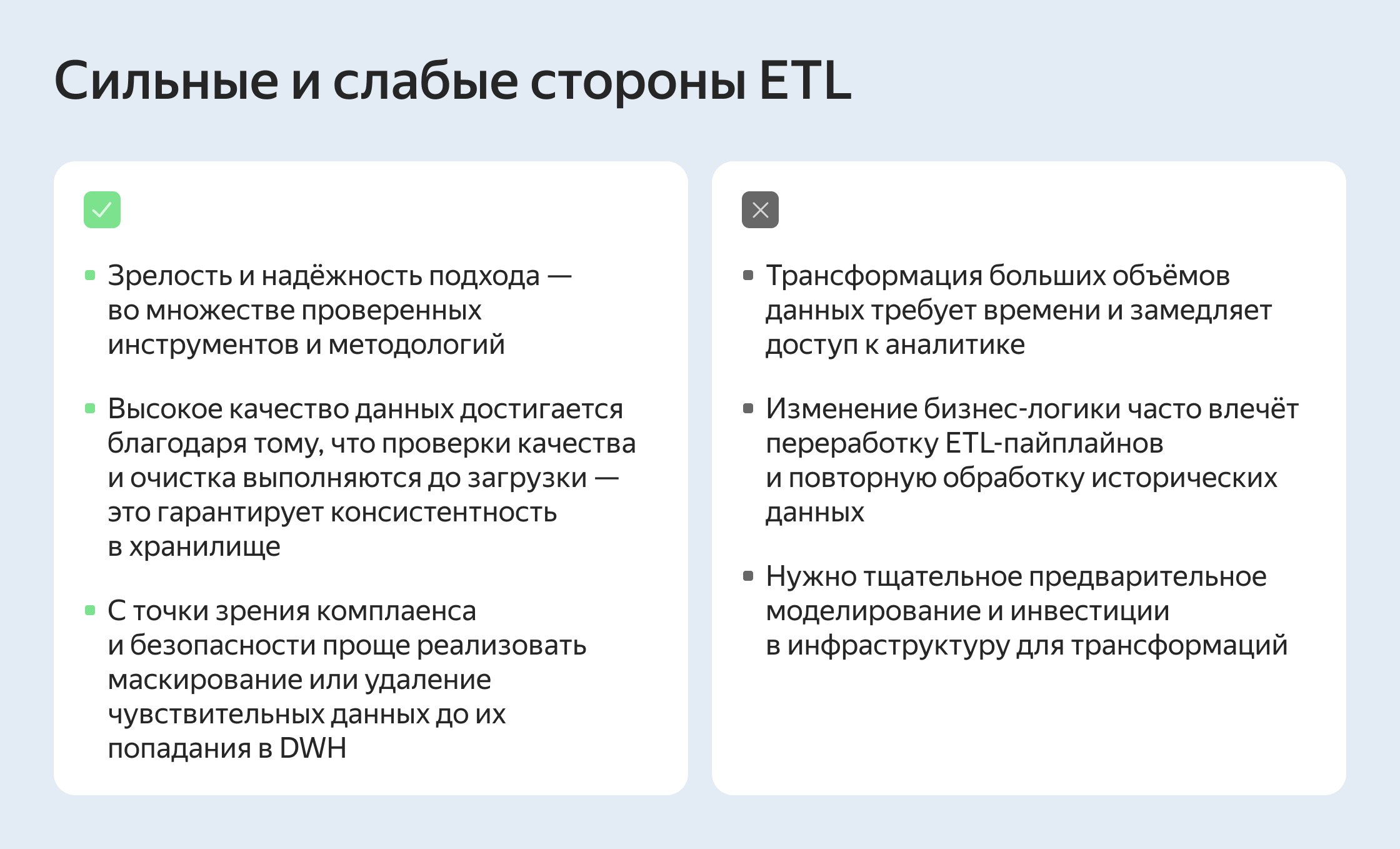 Полноэкранное изображение