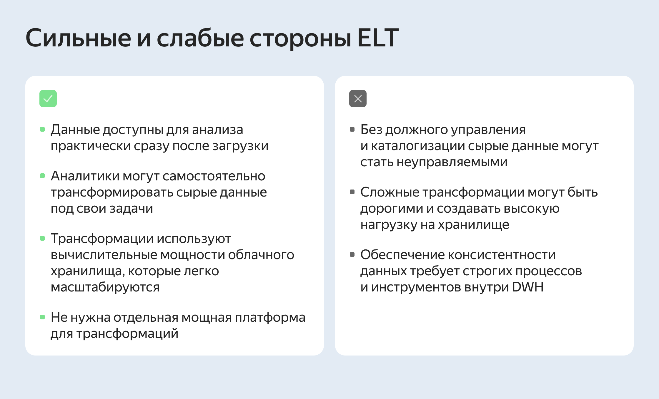 Полноэкранное изображение