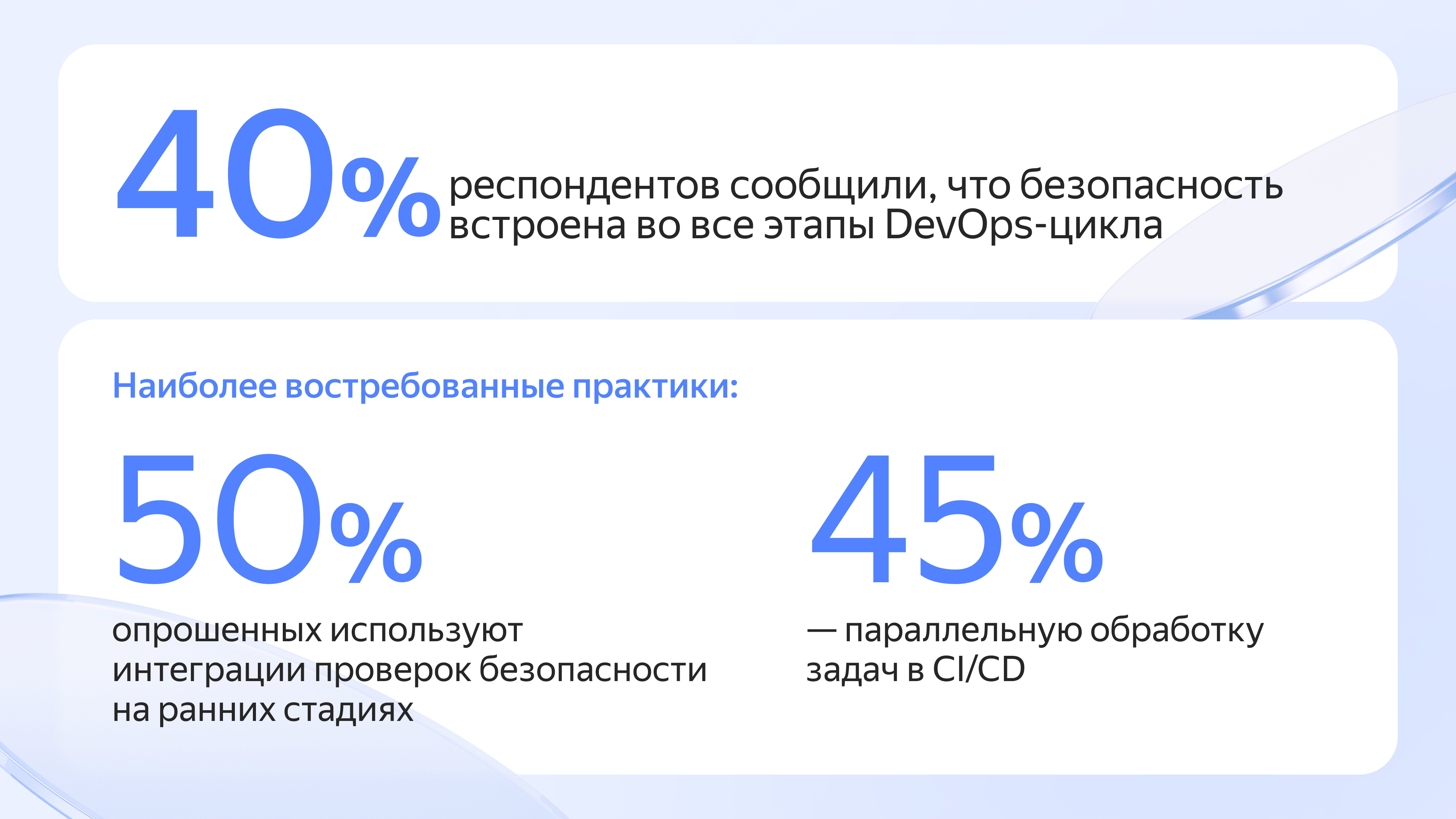 Полноэкранное изображение