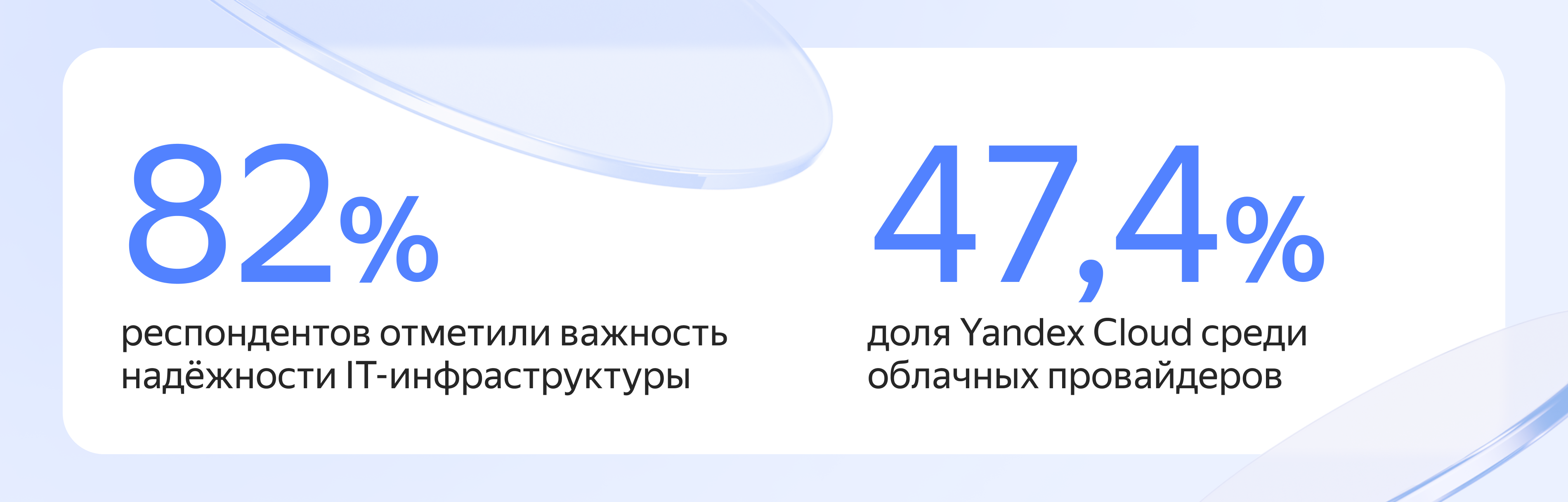 Полноэкранное изображение