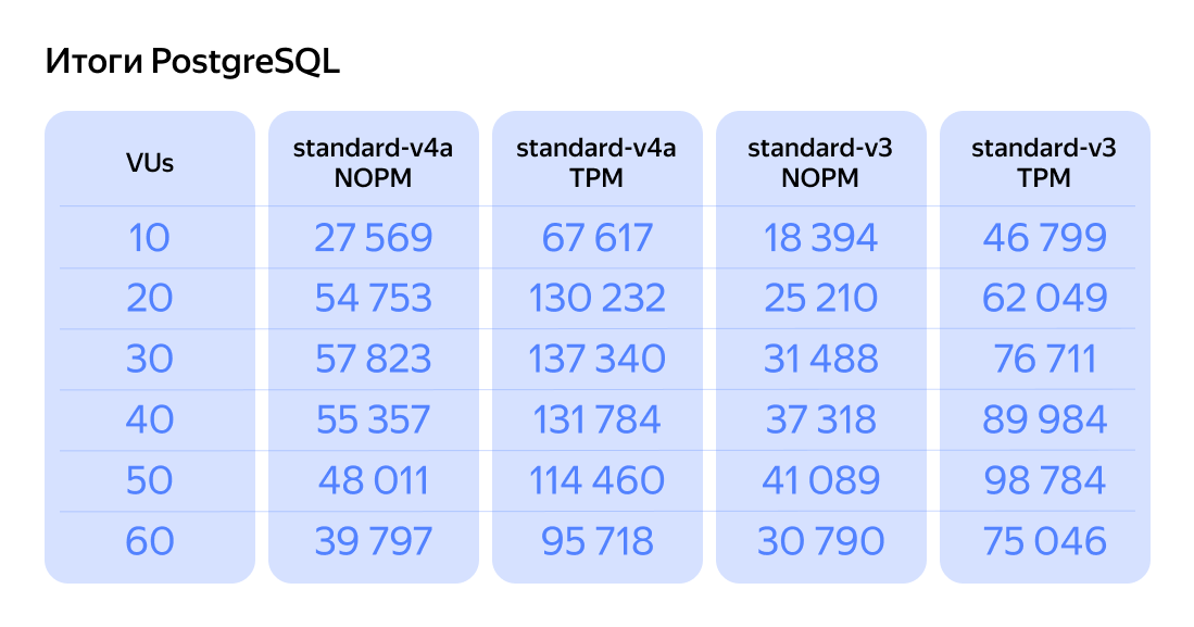 Полноэкранное изображение