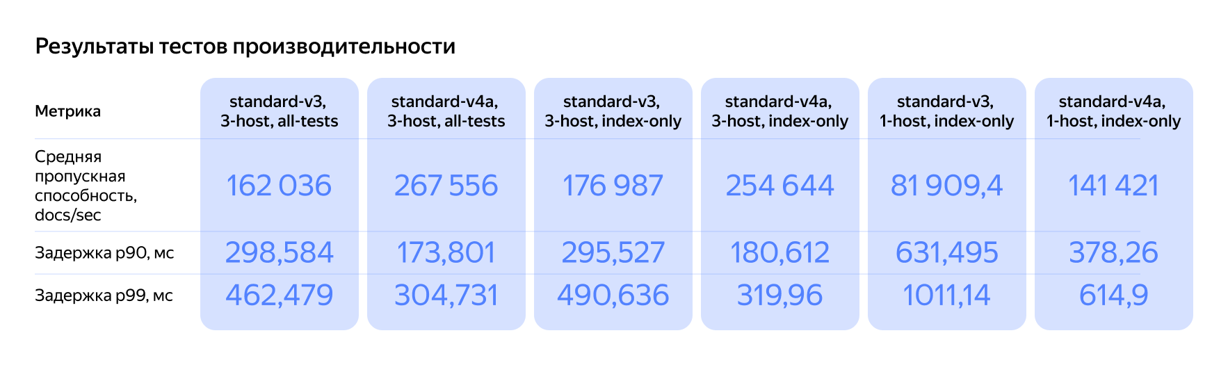 Полноэкранное изображение