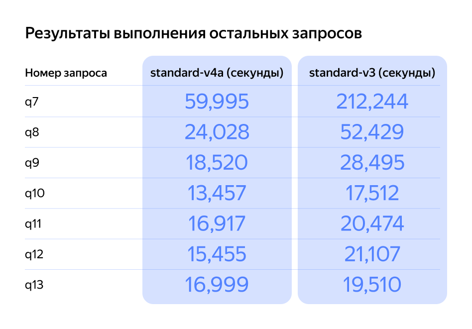 Полноэкранное изображение
