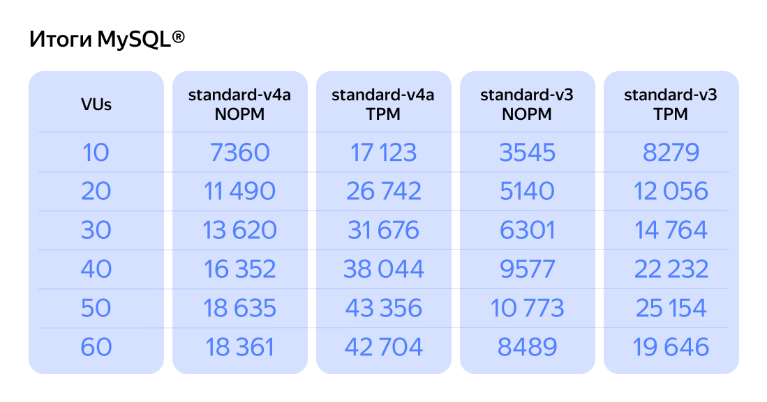 Полноэкранное изображение