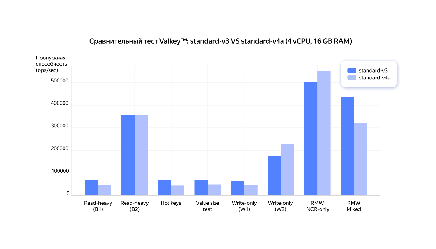 Полноэкранное изображение