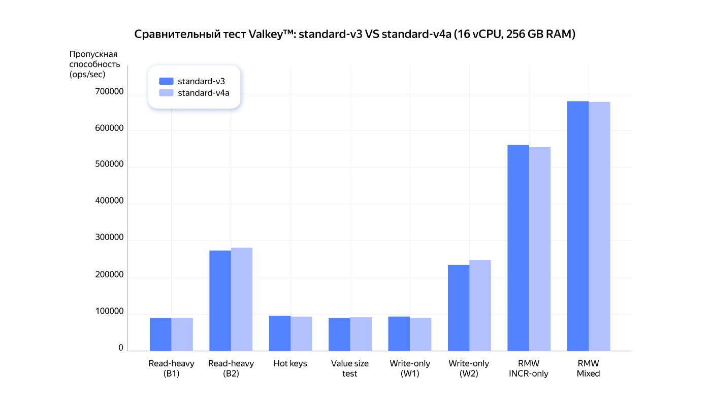 Полноэкранное изображение