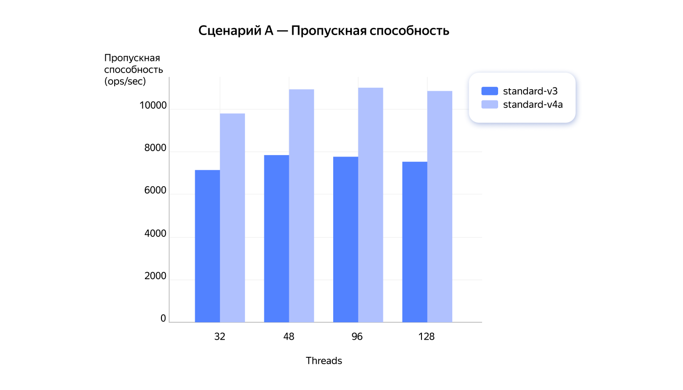 Полноэкранное изображение