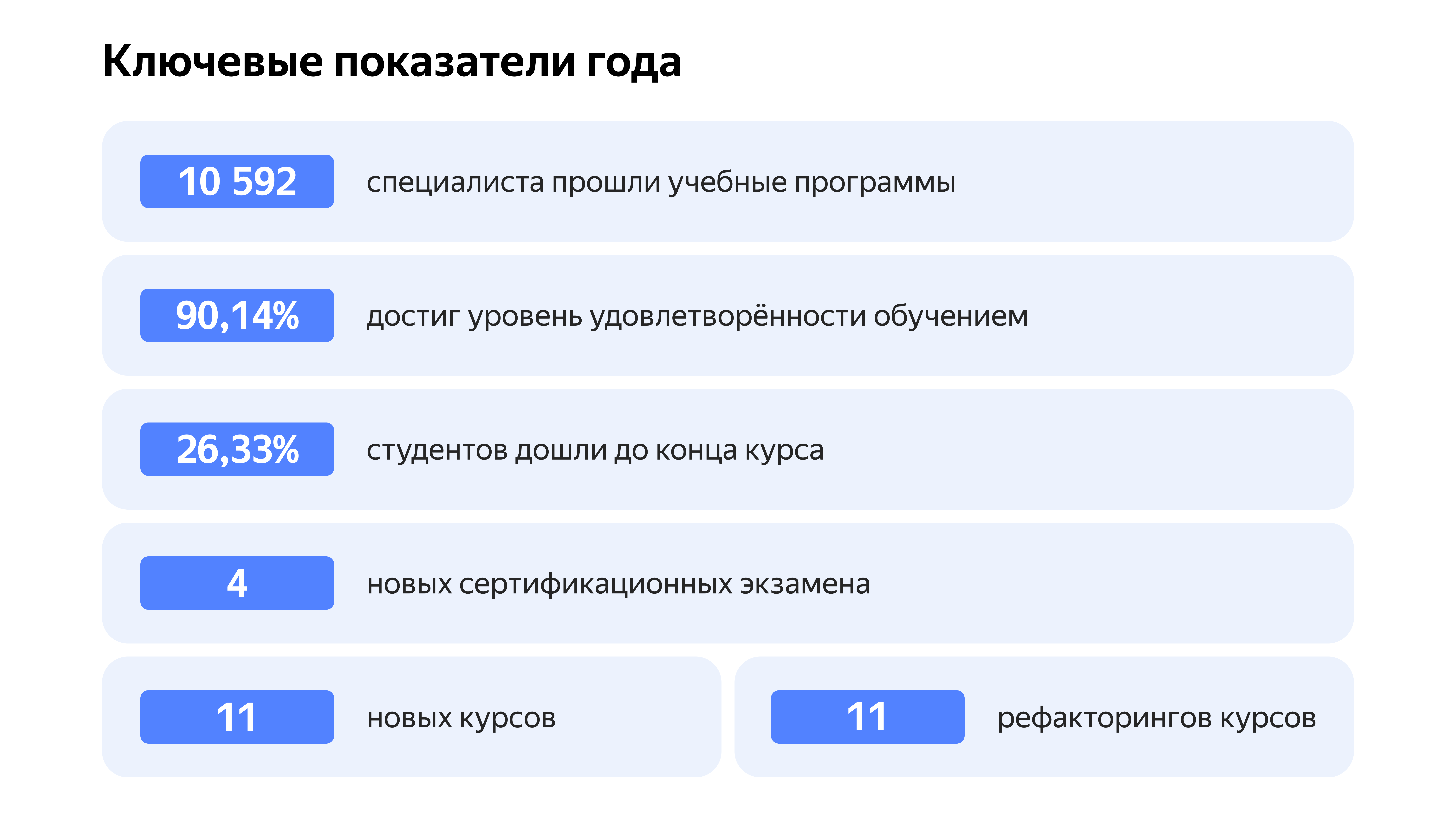 Полноэкранное изображение