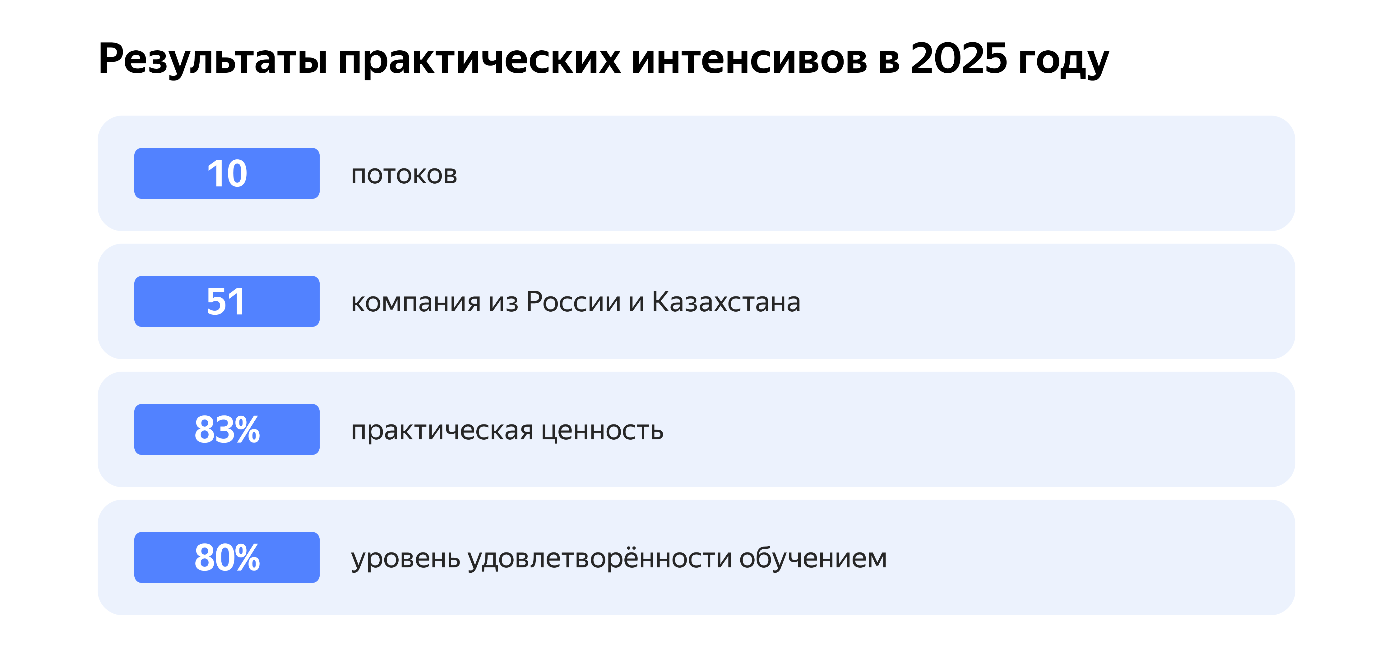 Полноэкранное изображение