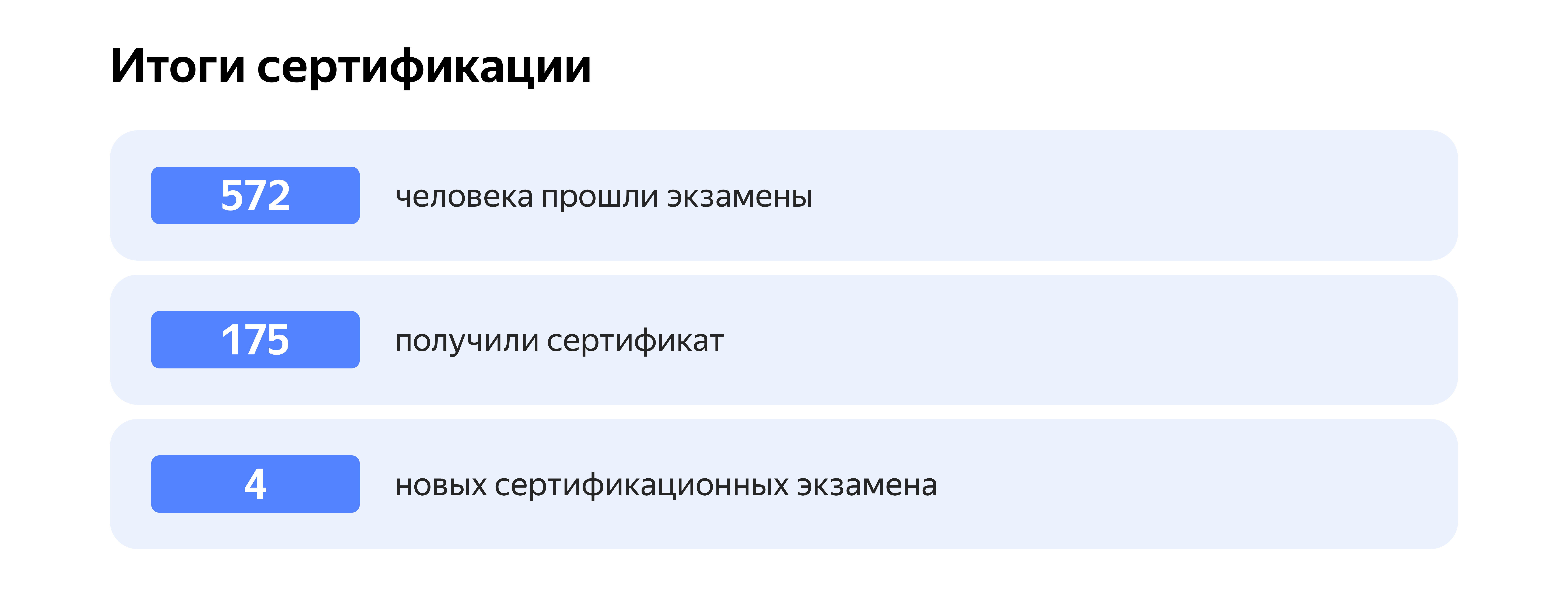 Полноэкранное изображение