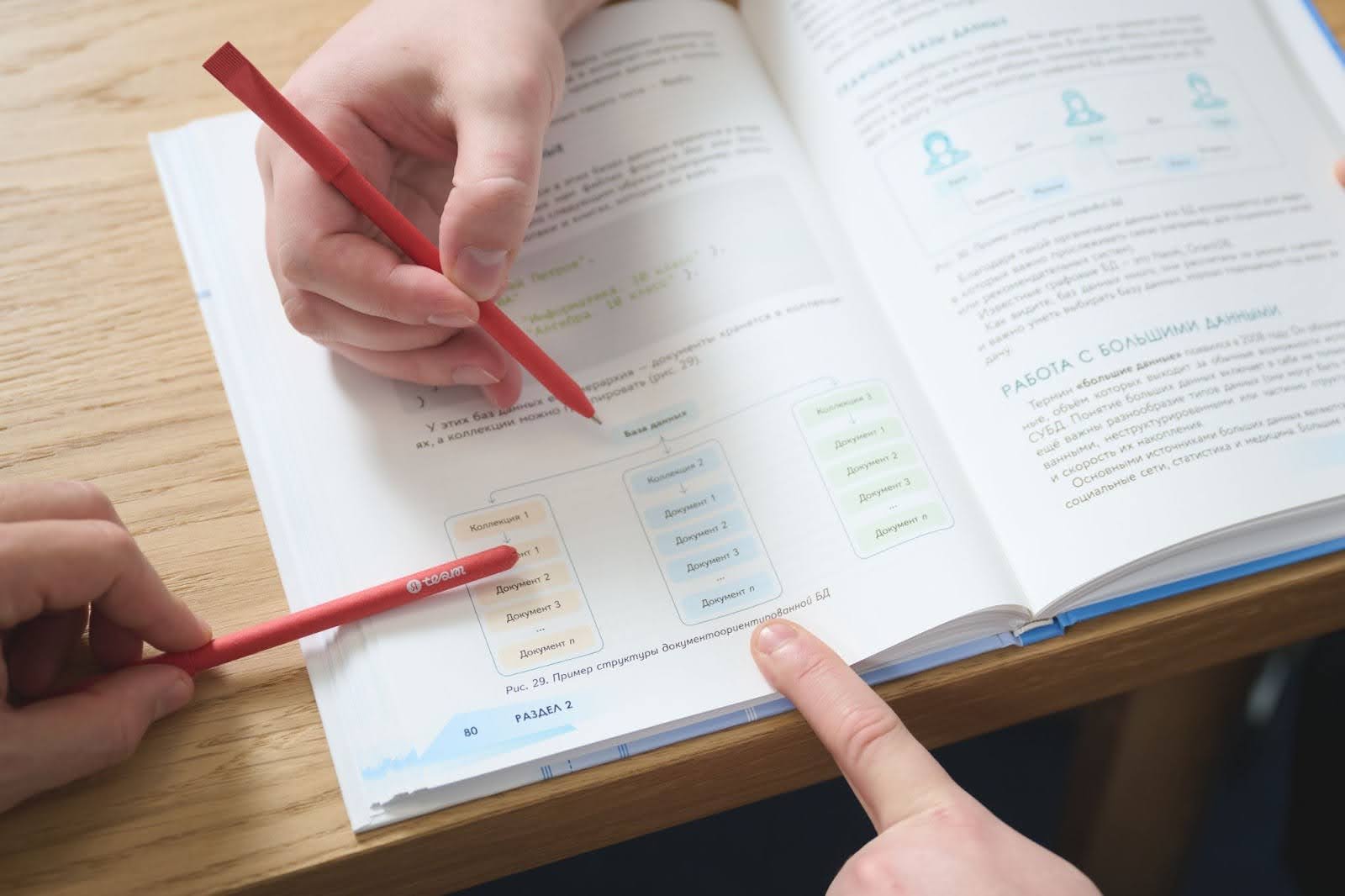 Полноэкранное изображение