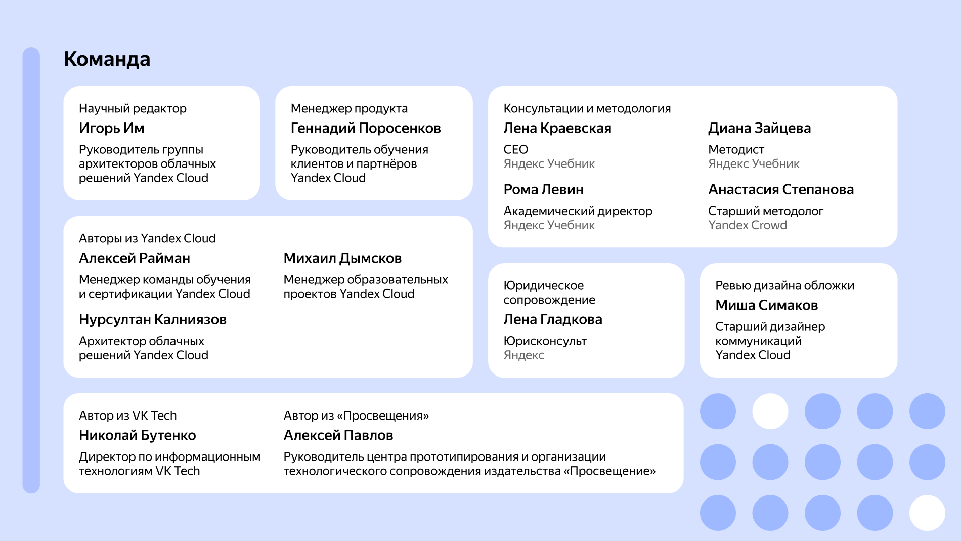 Полноэкранное изображение