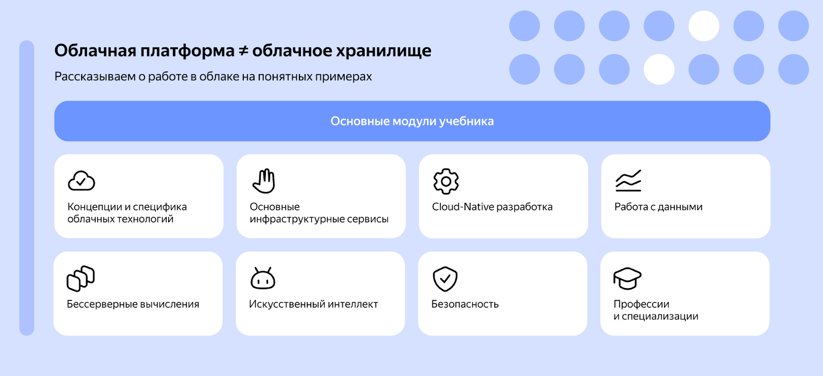 Полноэкранное изображение