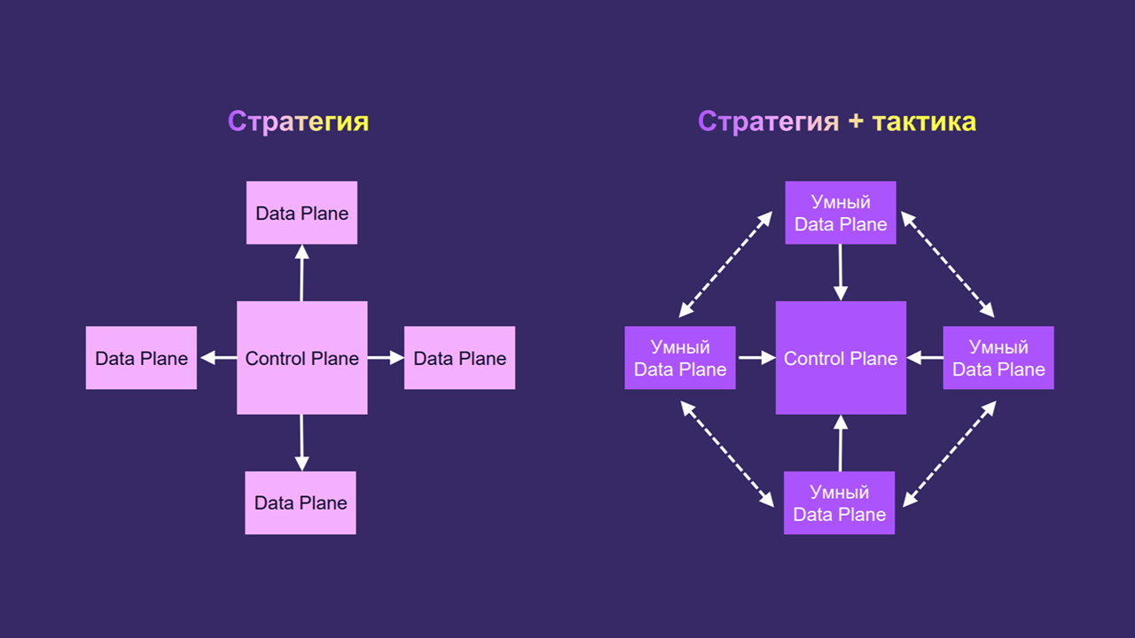 Полноэкранное изображение