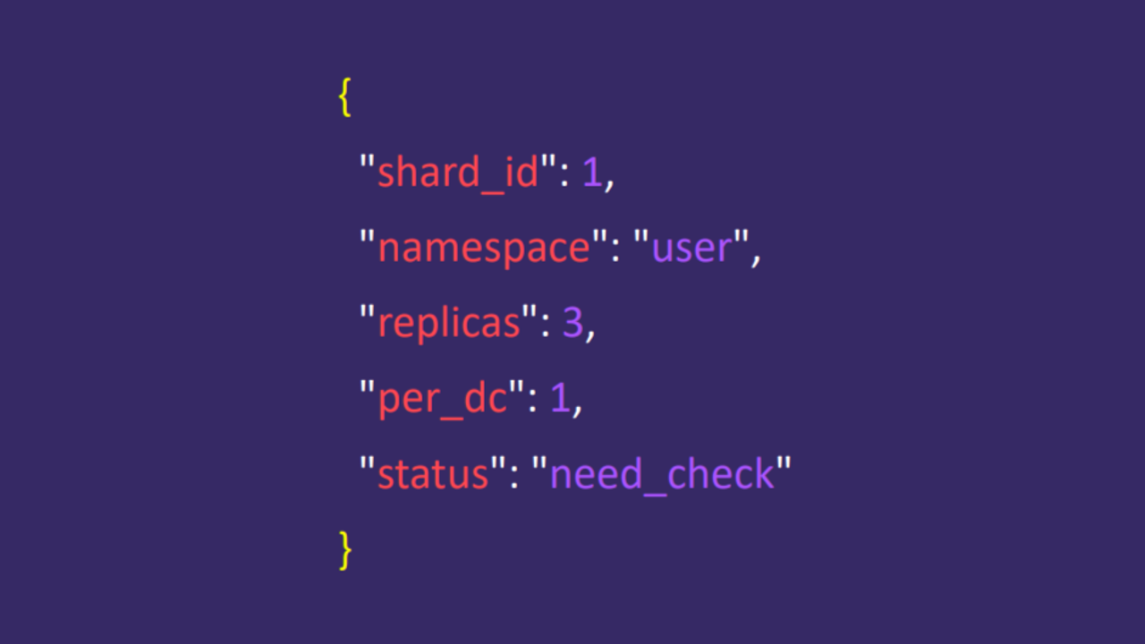 Полноэкранное изображение