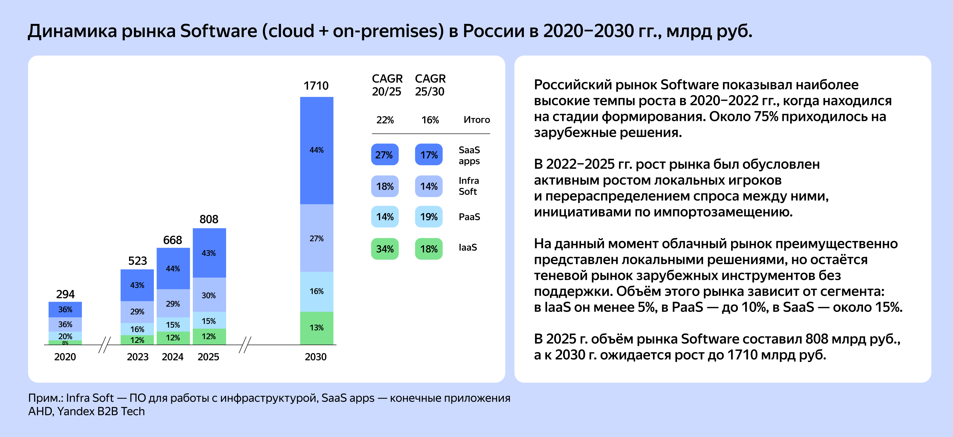 Полноэкранное изображение