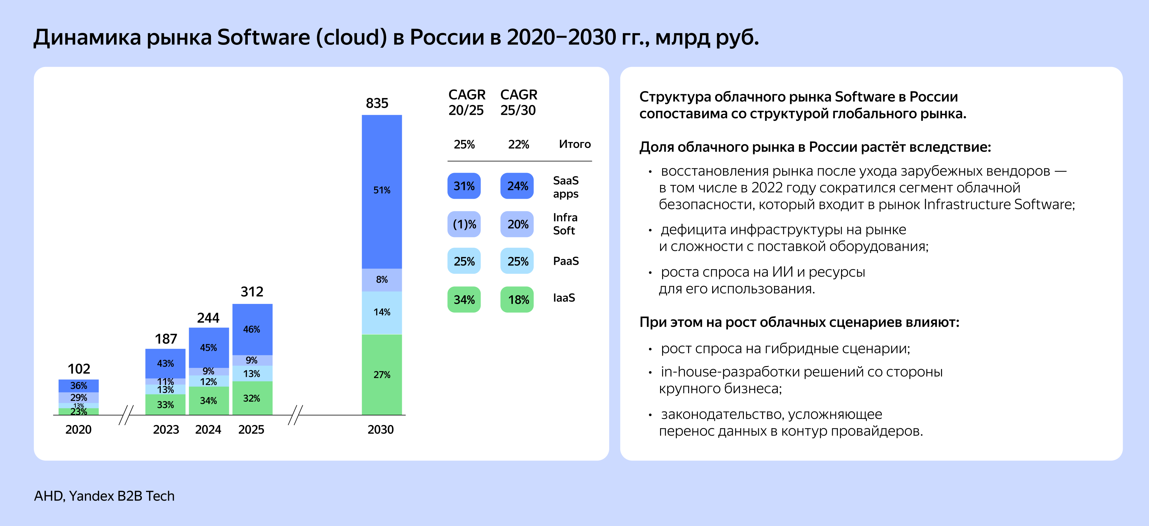 Полноэкранное изображение