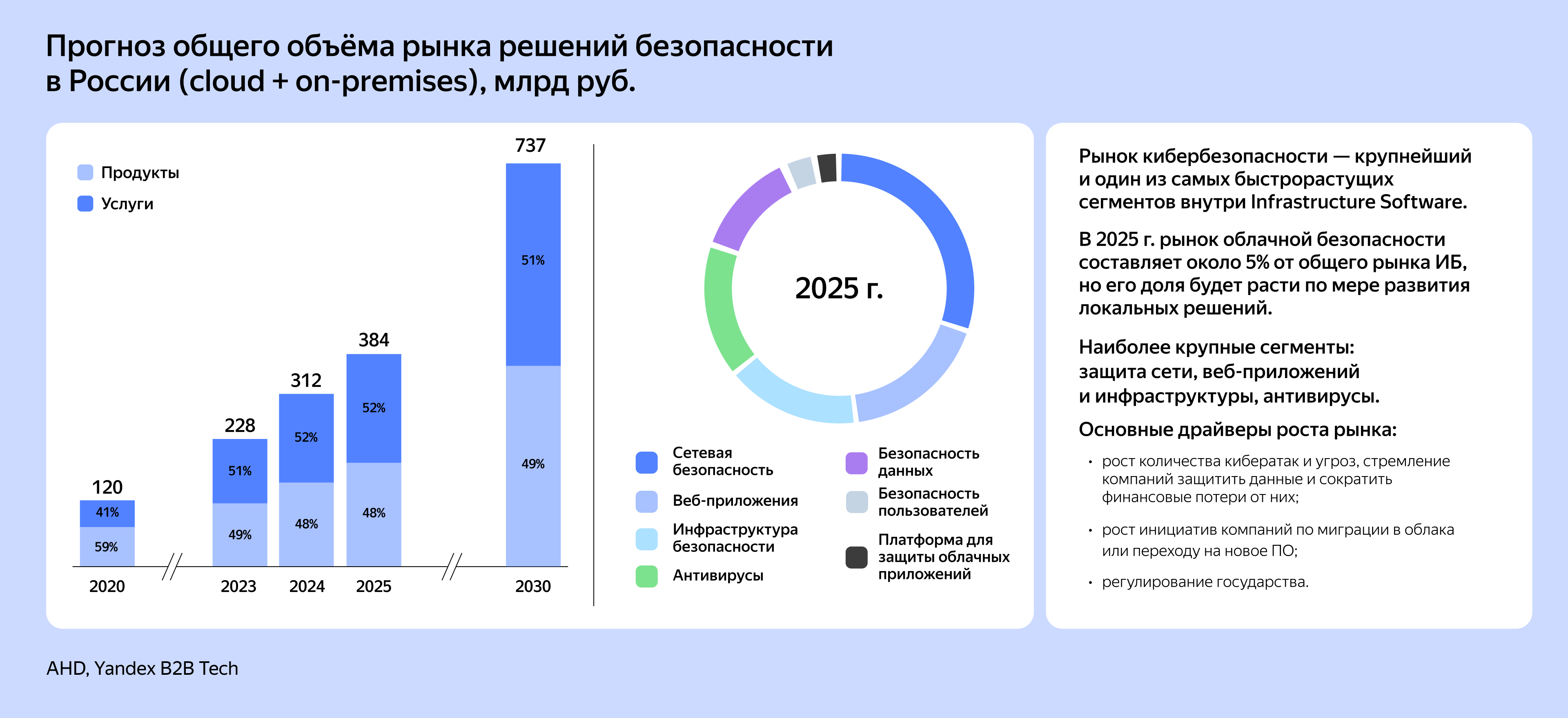 Полноэкранное изображение