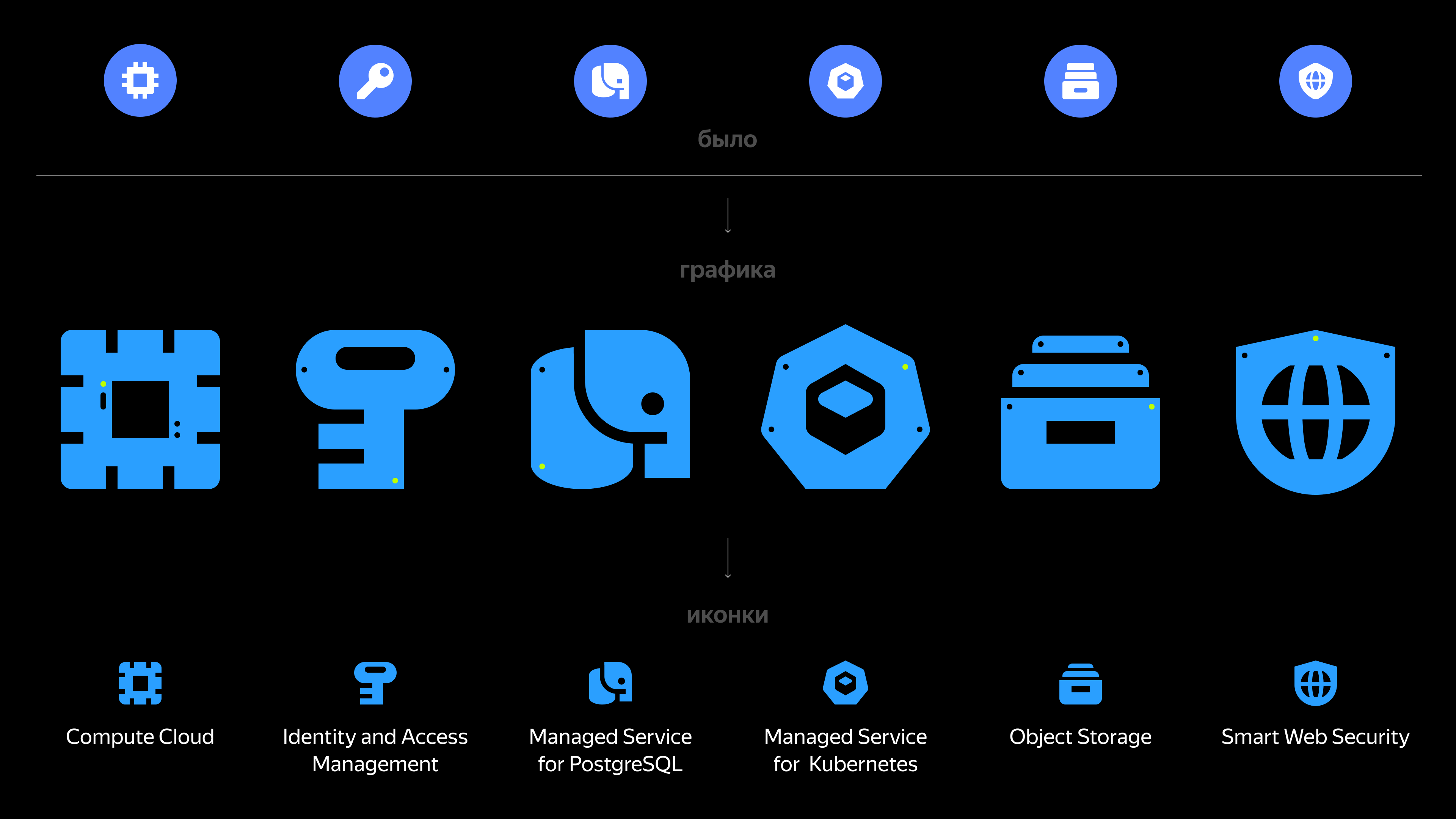 Полноэкранное изображение