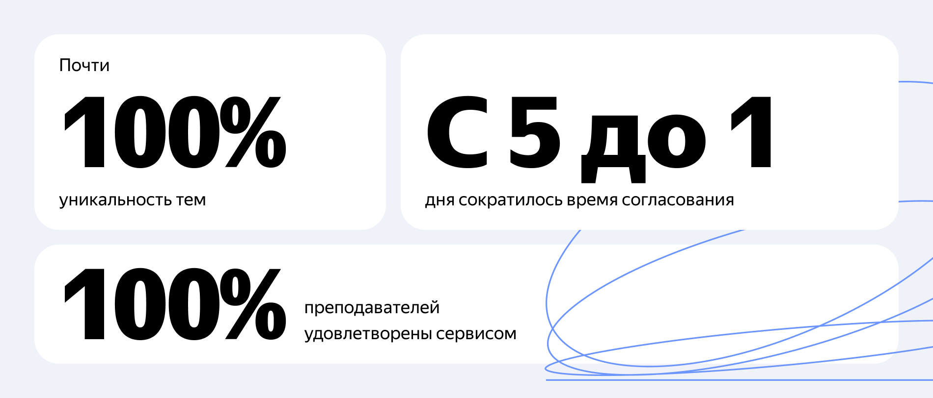 Полноэкранное изображение