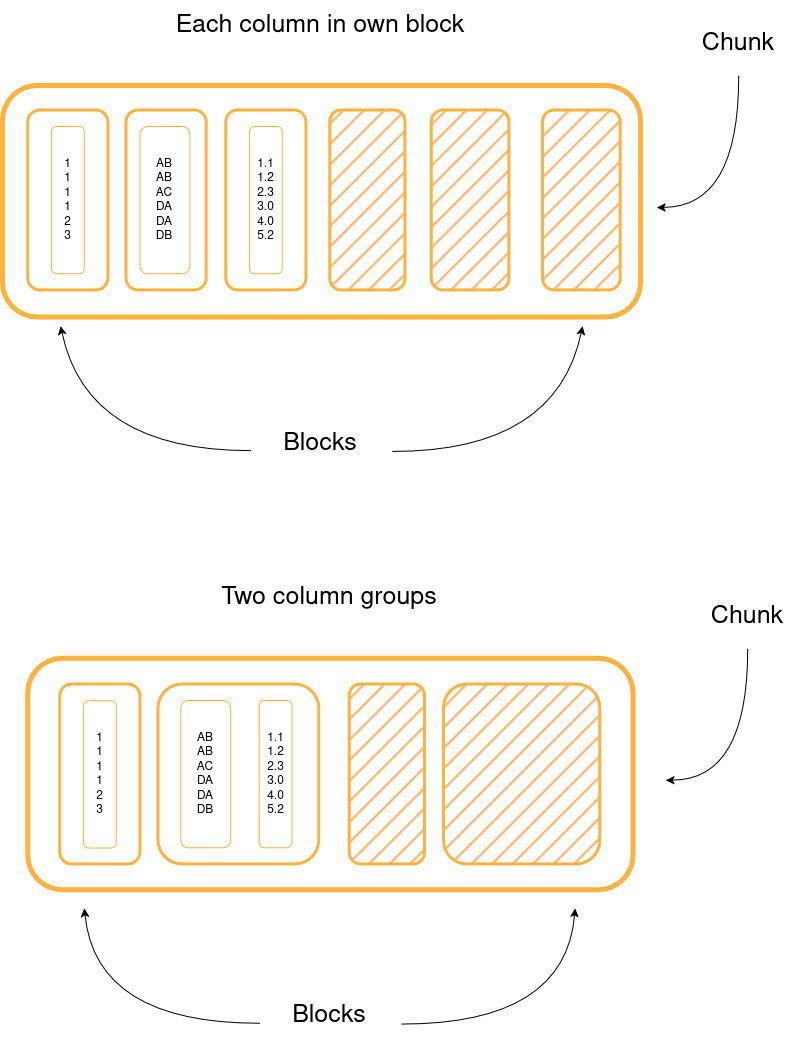 Полноэкранное изображение