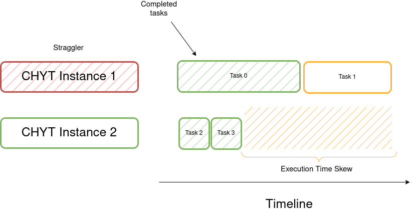 Полноэкранное изображение