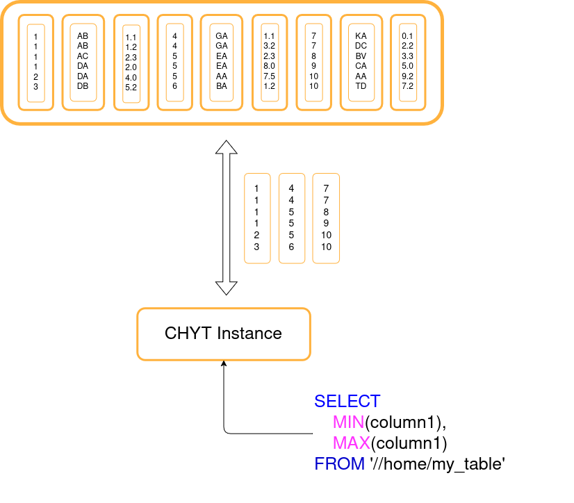 Полноэкранное изображение