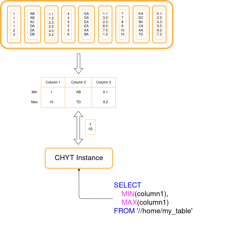 Полноэкранное изображение